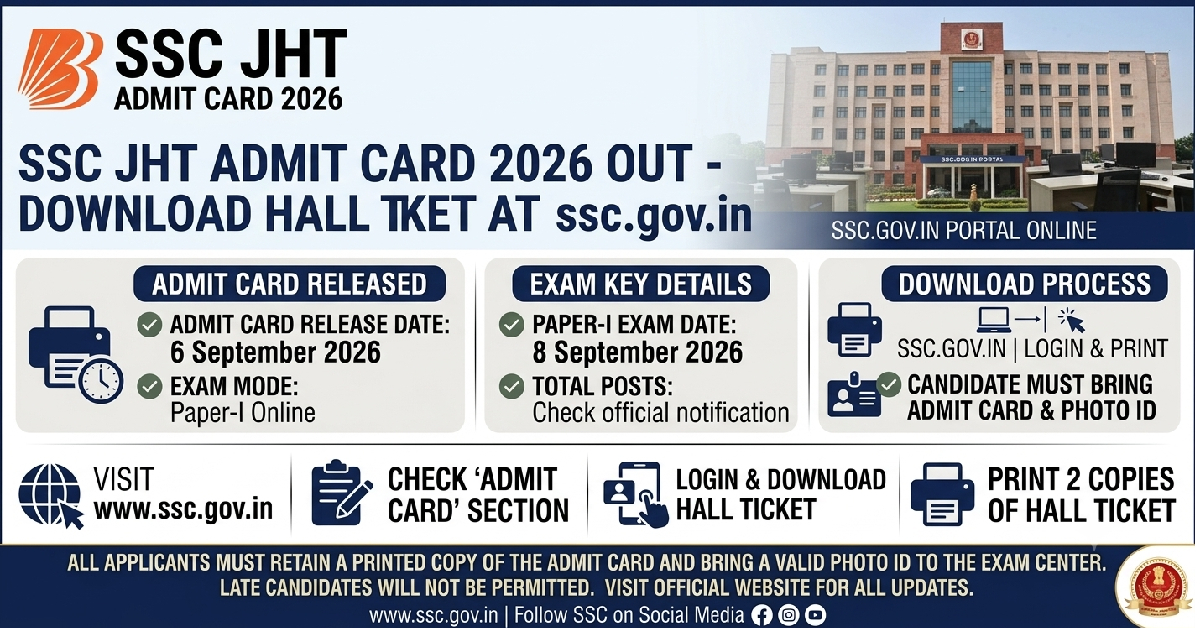 SSC JHT Admit Card 2026